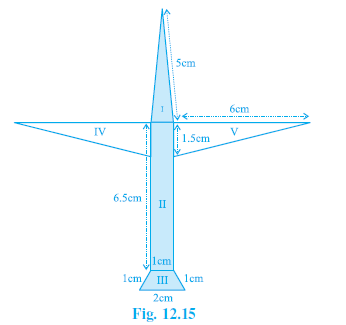 Page 206 Chapter 12 Class 9th Non-Rationalised NCERT 2019-20